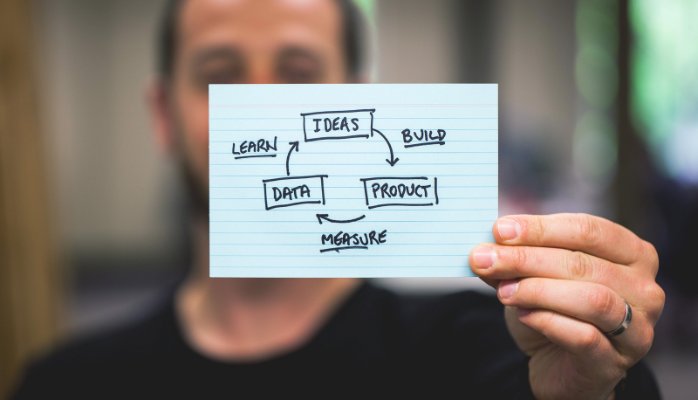 corporate innovation is just constant reinvention