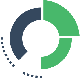 <p>Current methods are expensive and time consuming. The Vision Lab gets better results, faster.</p>
