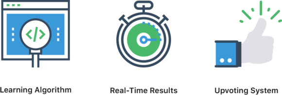 Visualize Crowdsourced Ideas Real-Time